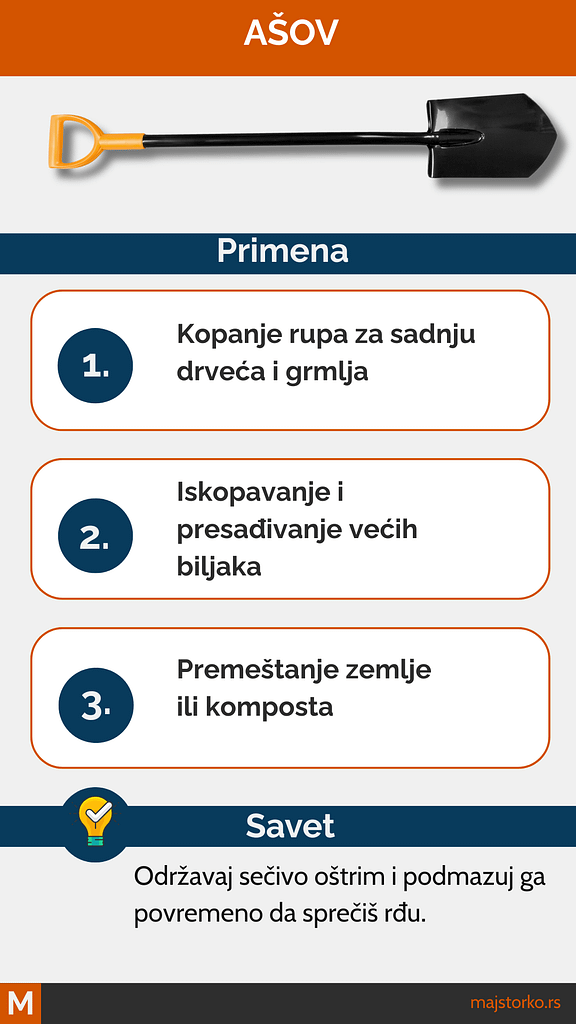 alati za baštu - ašov