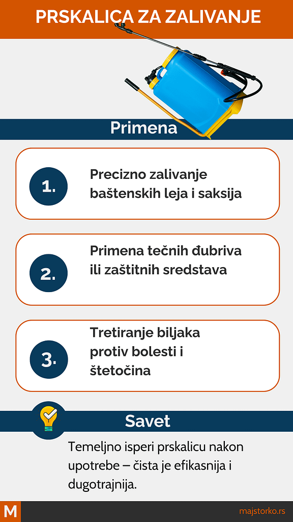 održavanje bašte - prskalica