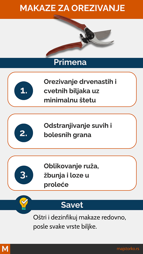 ručni alati za baštu - makaza za orezivanje