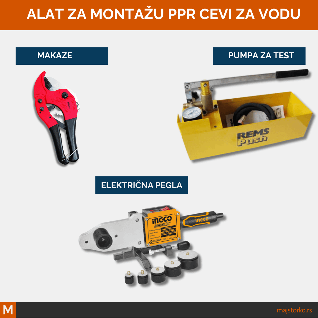 alat za montažu ppr cevi - pegla za ppr cevi, pumpa za testiranje, makaze