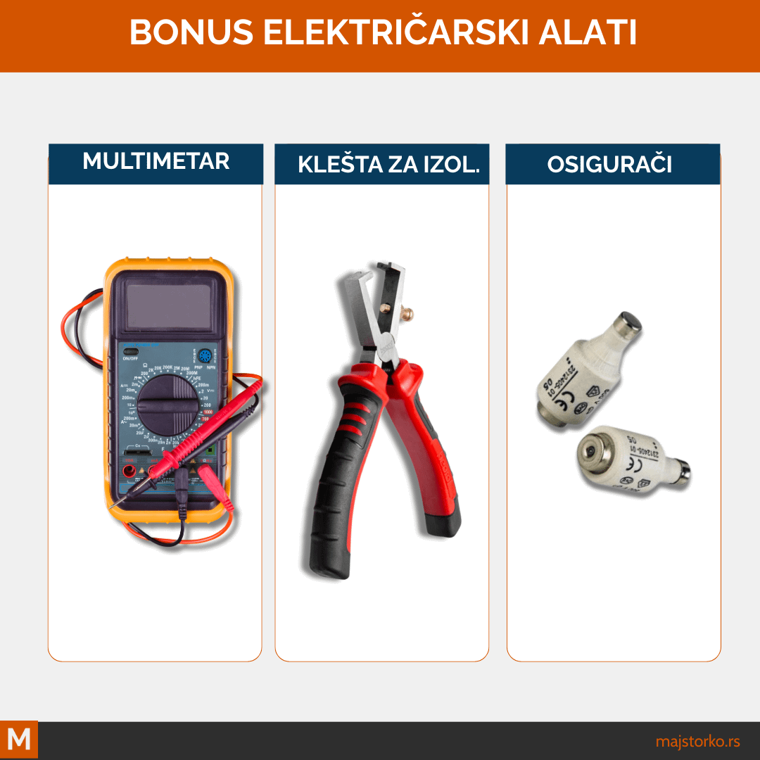 alati za električne popravke u kući i potrošni materijal za elektriku - multimetar, klešta za skidanje izolacije i osigurači