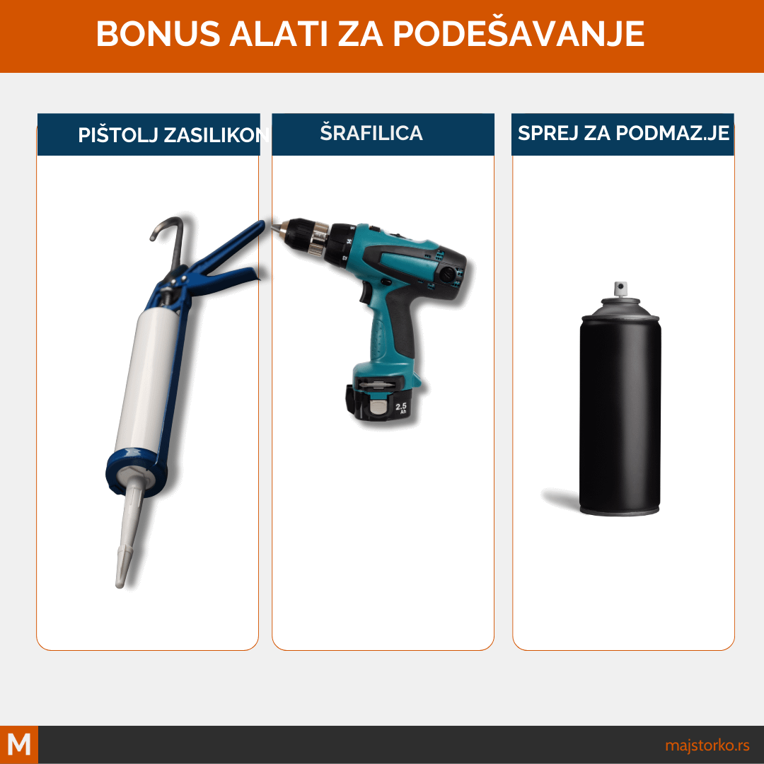 alati za vrata i prozore