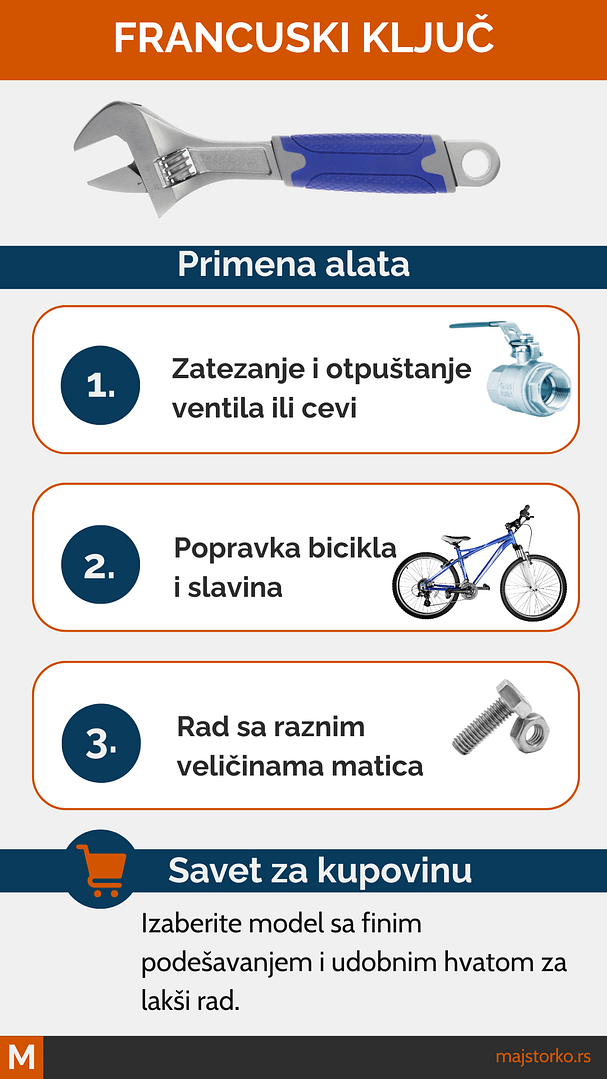najkorisniji alati za kuću, kako izabrati alate za kuću - vodič, francuski ključ