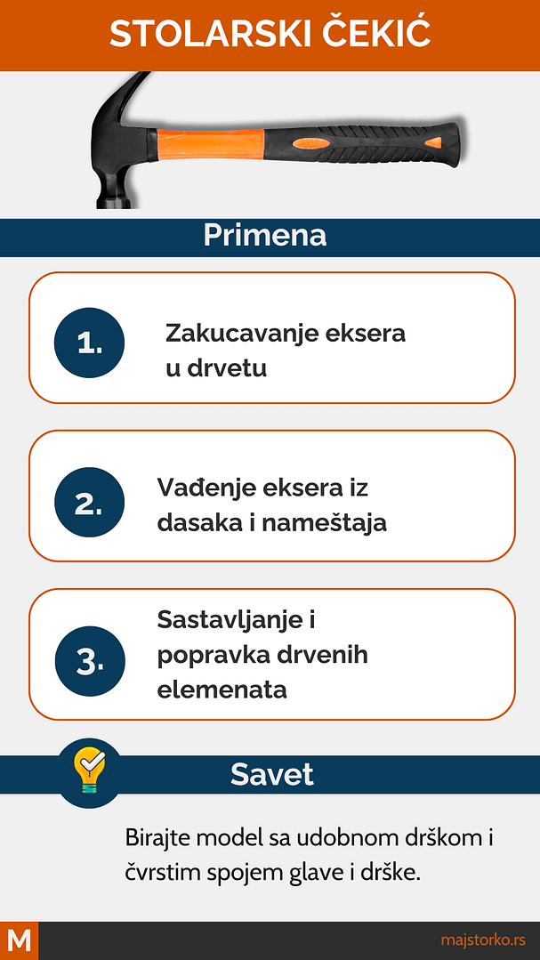 alati za rad sa drvetom - stolarski čekić