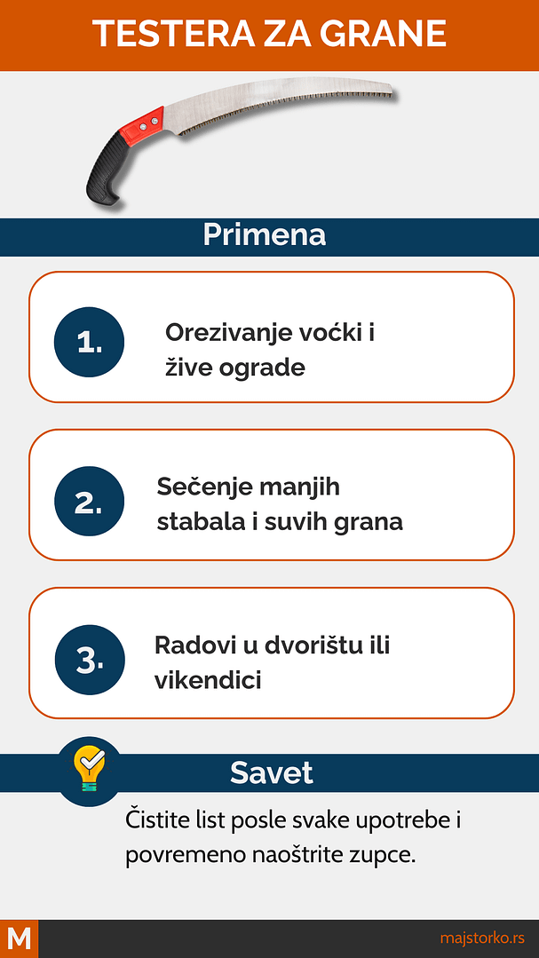 najbolja testera za domaćinstvo - ručna testera za grane