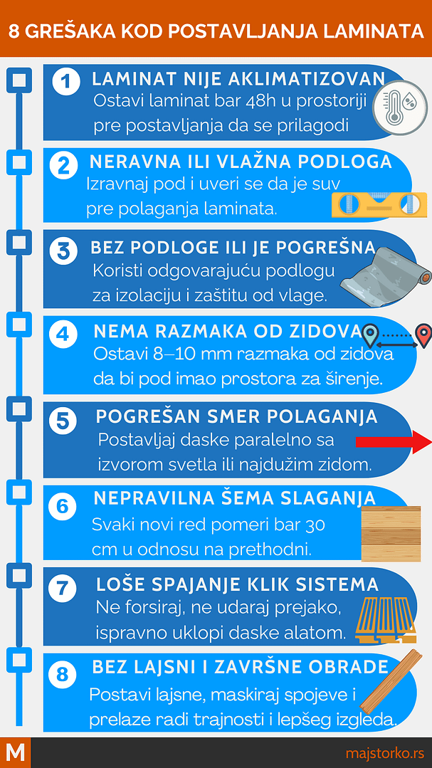 greške kod postavljanja laminata
