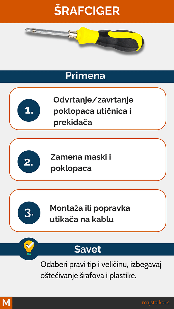 električarski alati za kuću - šrafciger