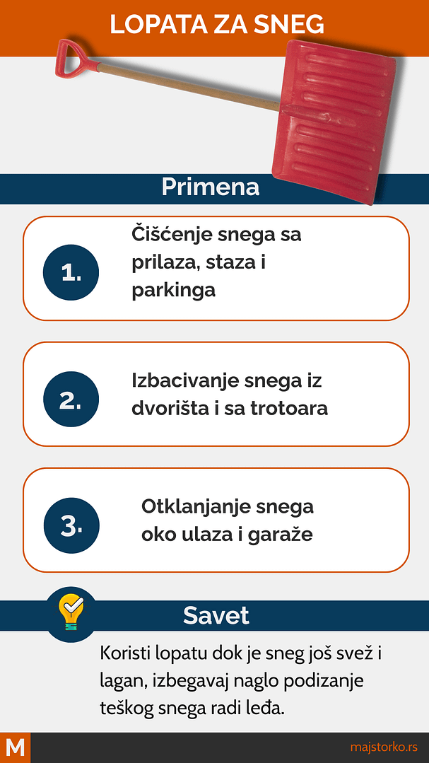 alat za čišćenje snega - lopata za sneg