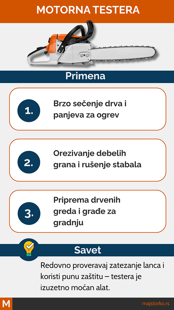 alati za sečenje - motorna testera