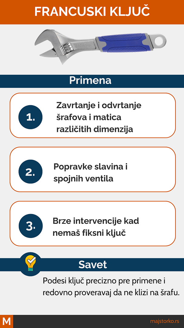 Vodoinstalaterski alati za kuću - francuski ključ