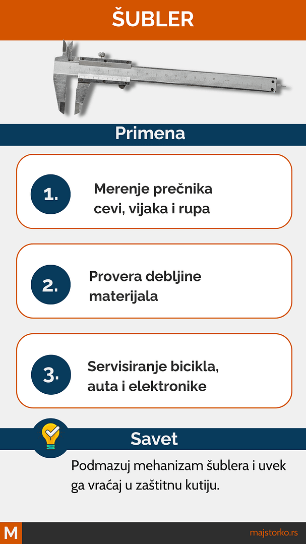 šubler