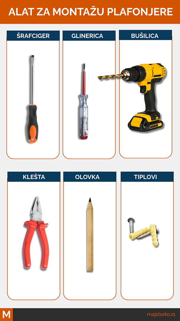 alat za montažu plafonjere