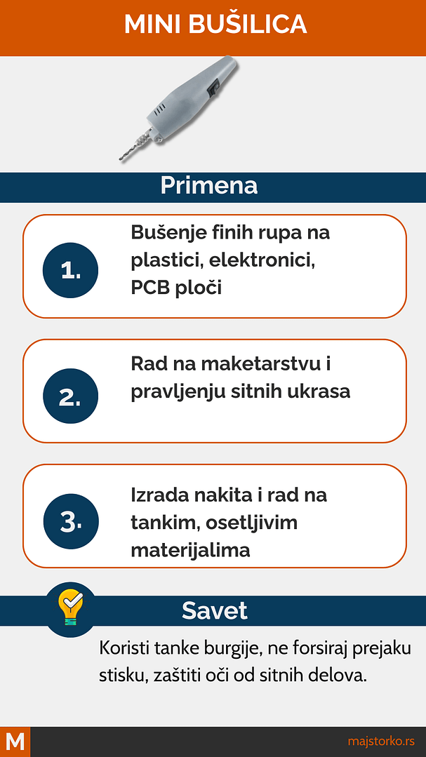 mini bušilica