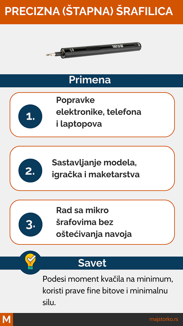 precizna