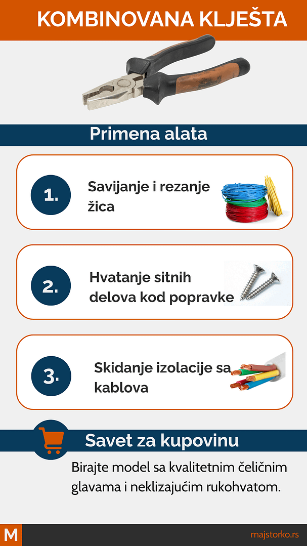 najkorisniji alati za kuću, kombinovana klešta
