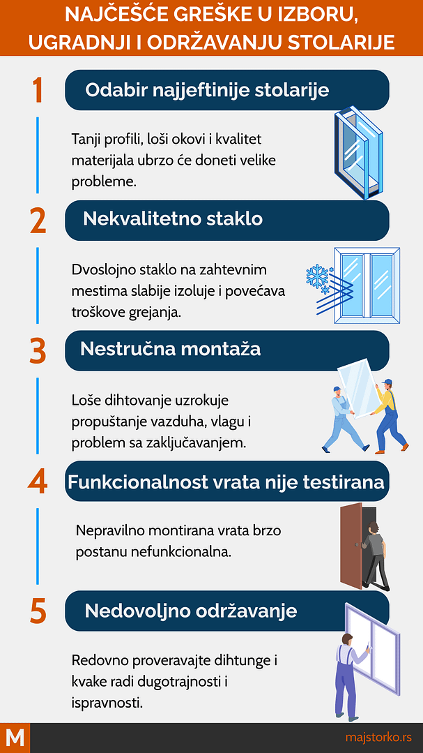 prednosti i mane materijala za stolariju - najčešće greške