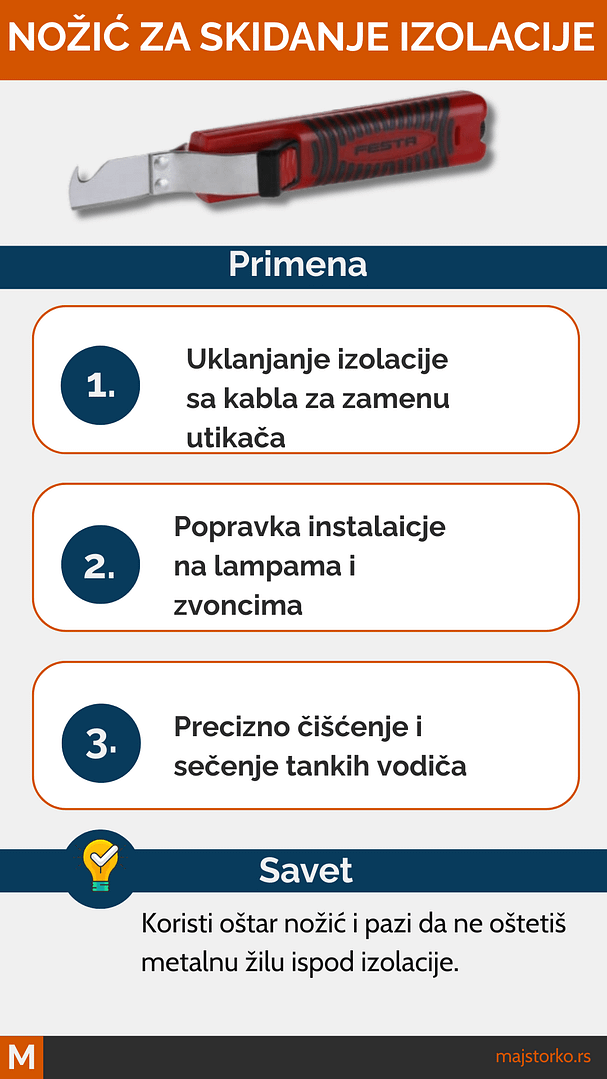 električarski alati za kuću - nožić za skidanje izolacije