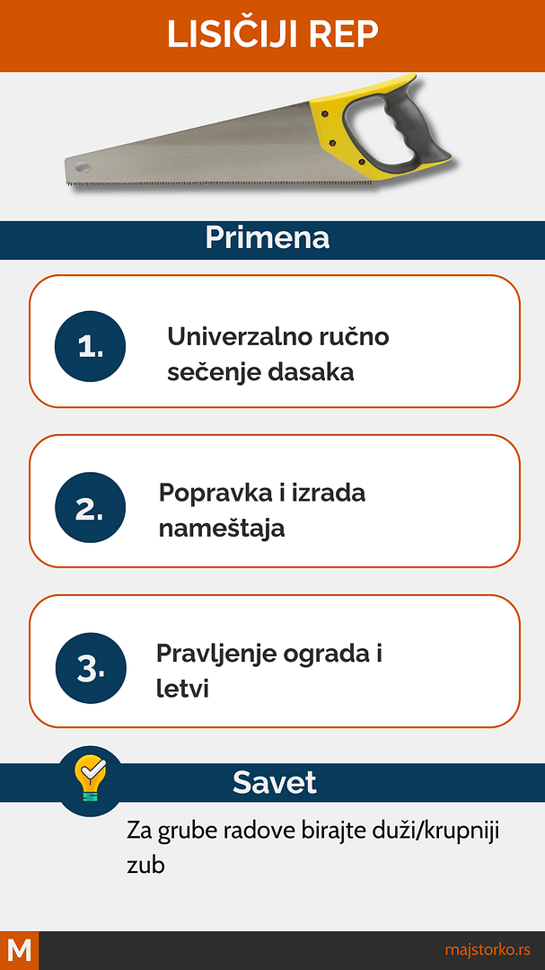 stolarski alati za kuću - ručna testera