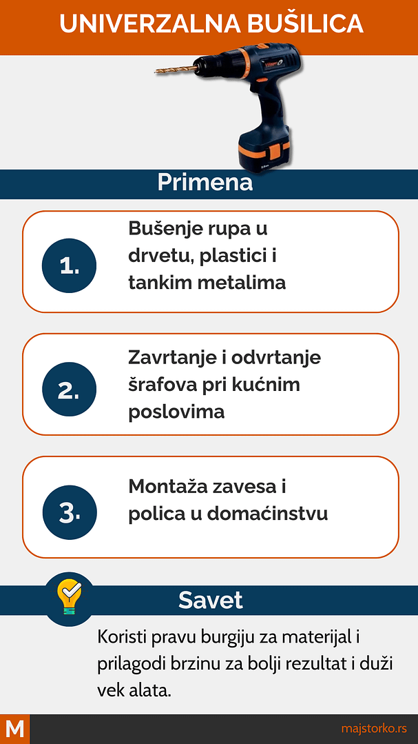 vrste bušlica