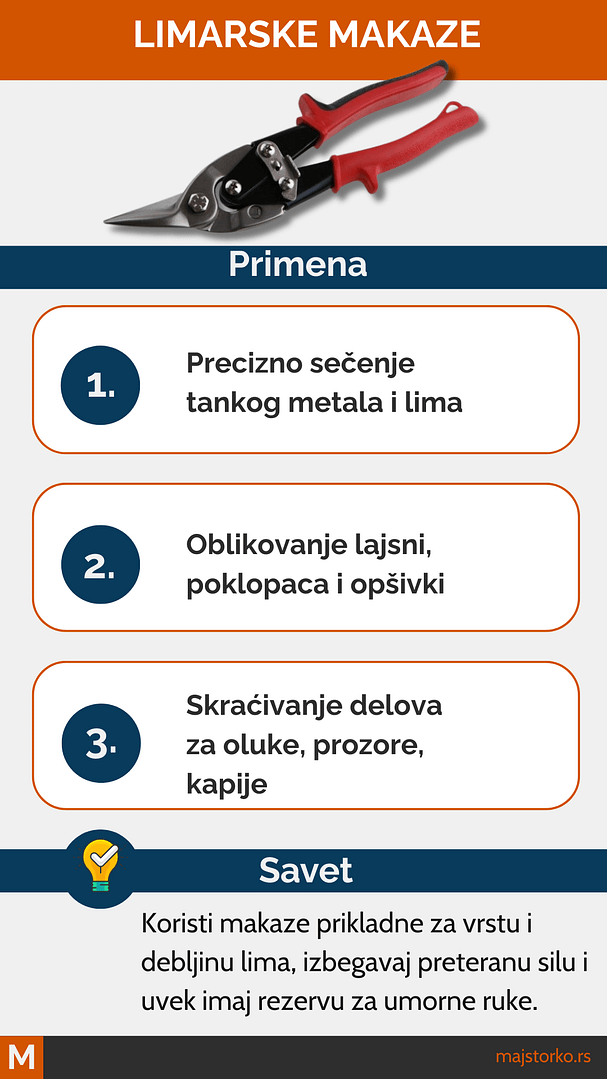 alat za limerske radove - klešta za sečenje