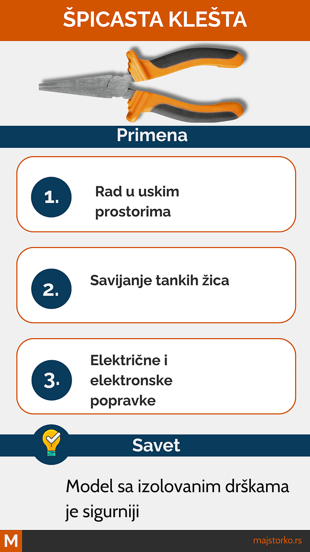 Špicasta klešta ili elektro klešta