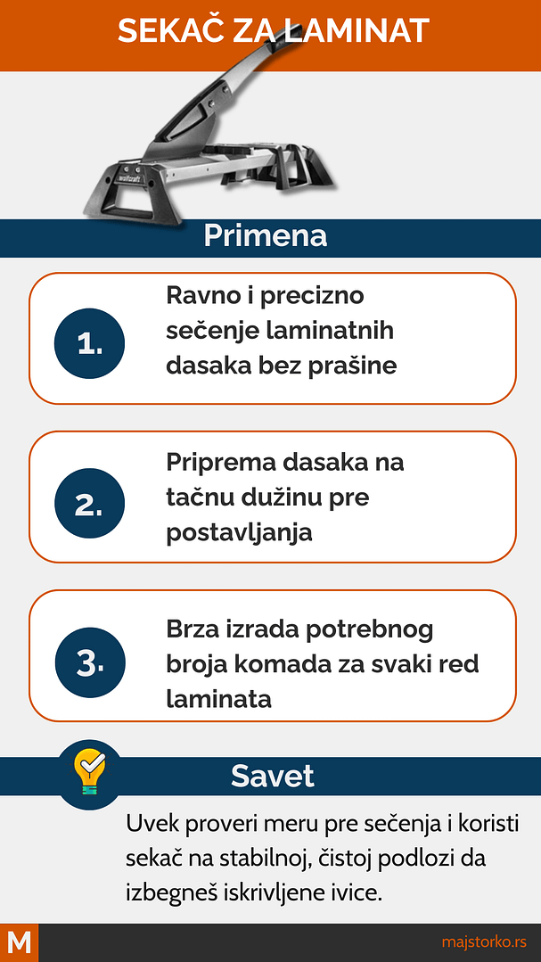 alat za laminat - sekač