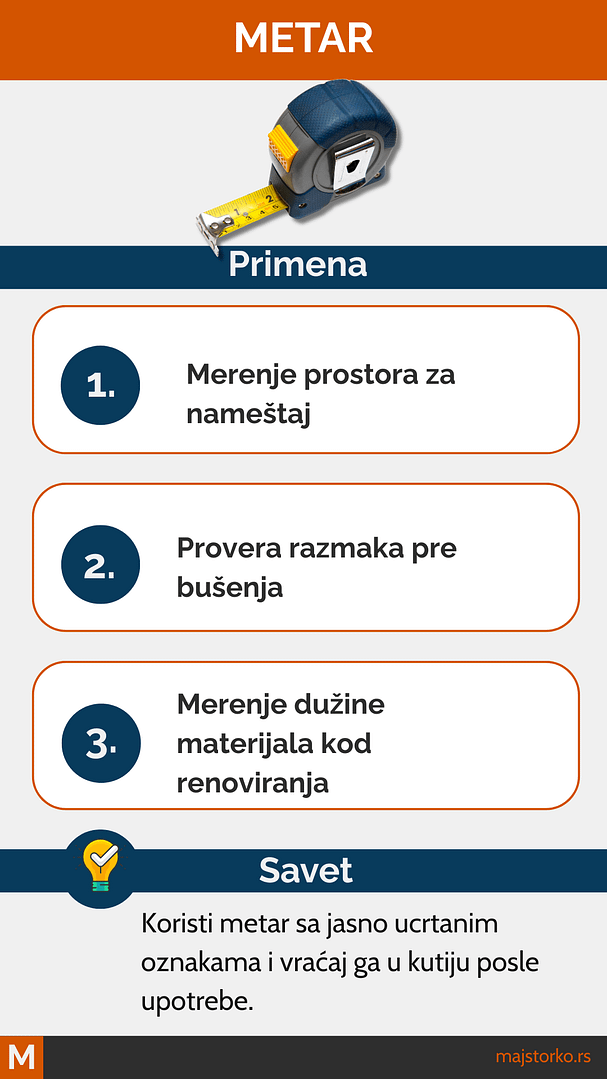 ručni alati za merenje i vrste alata za merenje - metar
