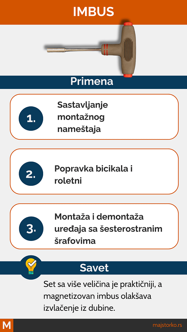 alat za kućne popravke - imbus