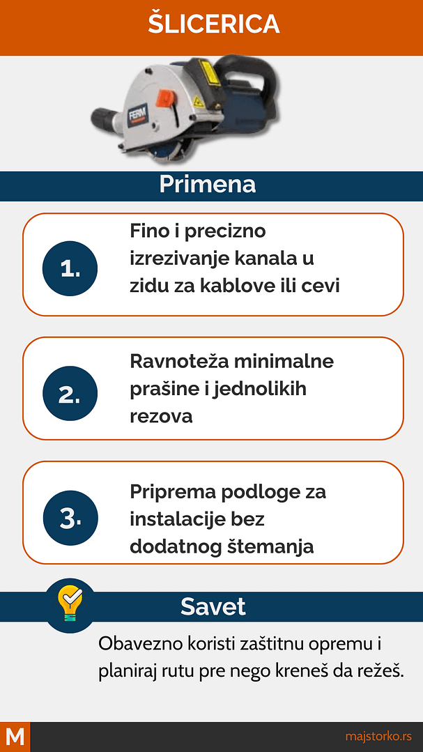 alat za štemovanje - šlicerica