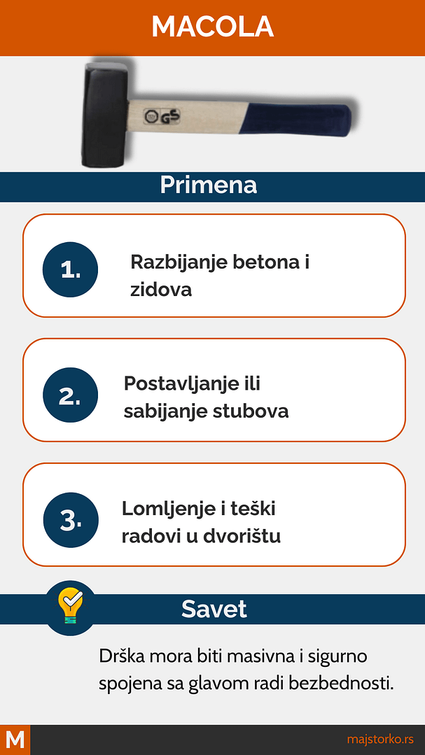 vrstečekić - macola