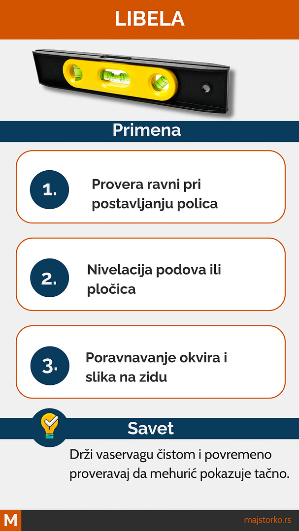 osnovni merni alati - libela ili vaservaga