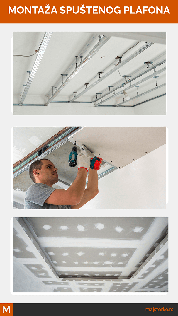 montaža spuštenog plafona od gipsanih ploča - profili za spušteni plafon