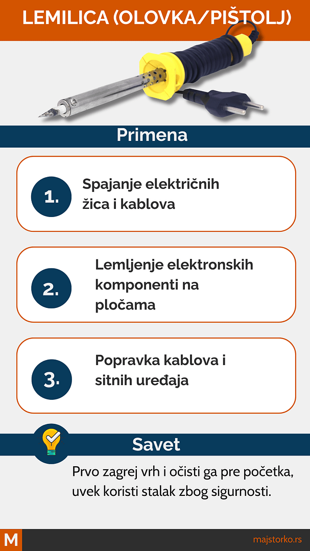 alati za lemljenje - lemilica