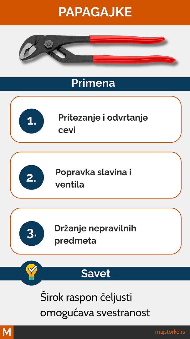 alat za kućne popravke - papgajke ili vodoinstalaterska klešta