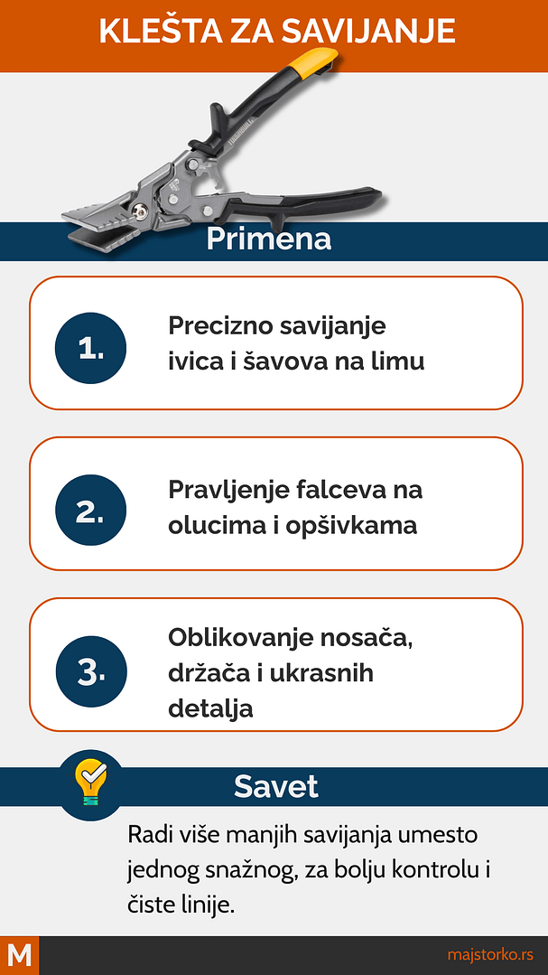 alat za limerske radove - klešta za savijanje