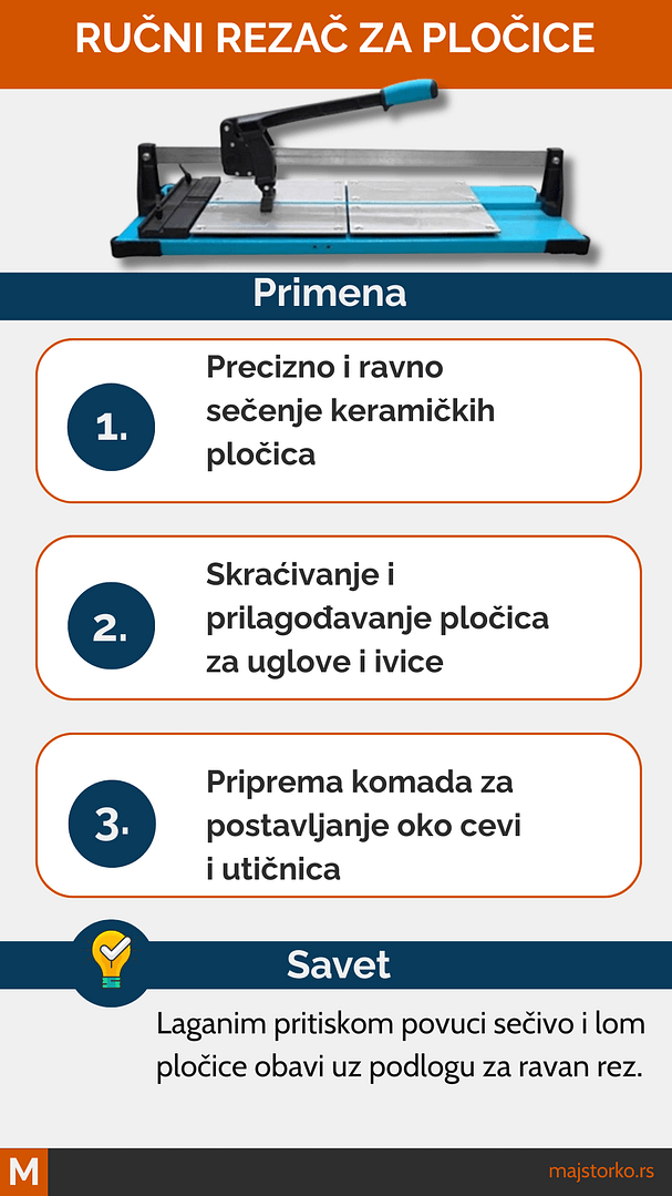 alati za keramičarske radove - ručni rezač za keramičke pločice
