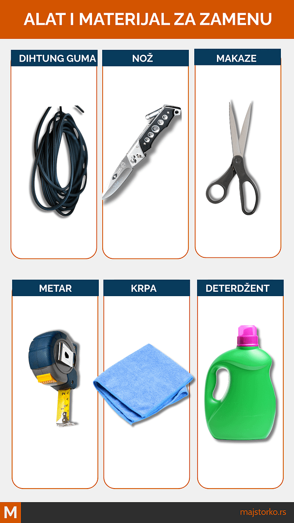 alat za zamenu dihtung trake