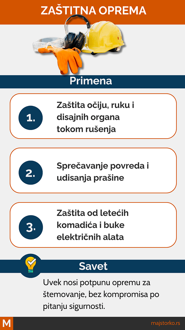 alat za štemovanje - zaštitna oprema
