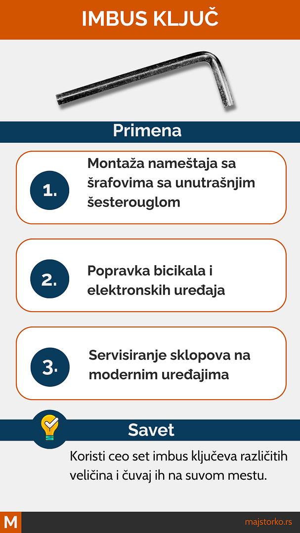 alati za rad sa šrafovima - imbus ključ