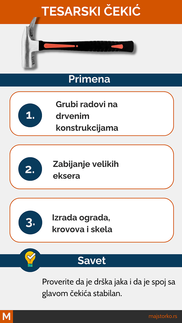 vrste čekića - tesarski čekić