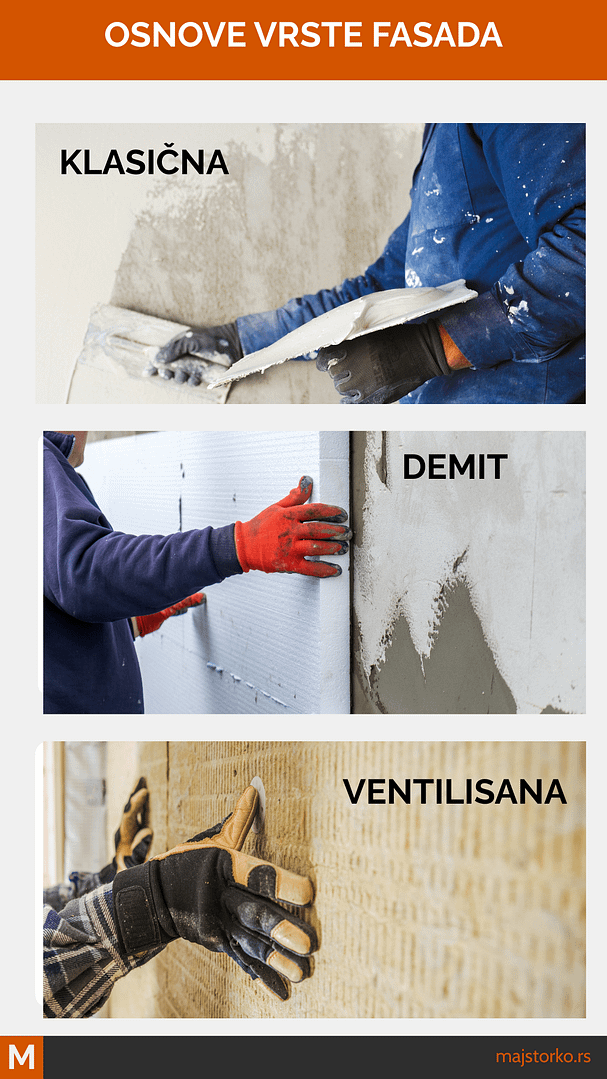 postavljanje fasade na kuću - vrste fasada za kuću