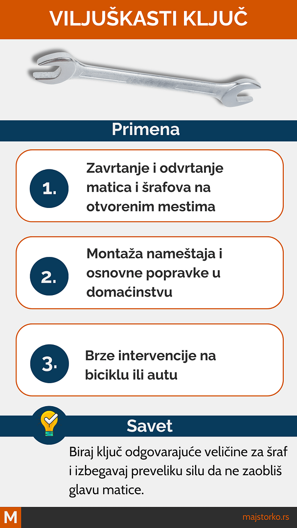 vrste ključeva - viljuškasti ključ