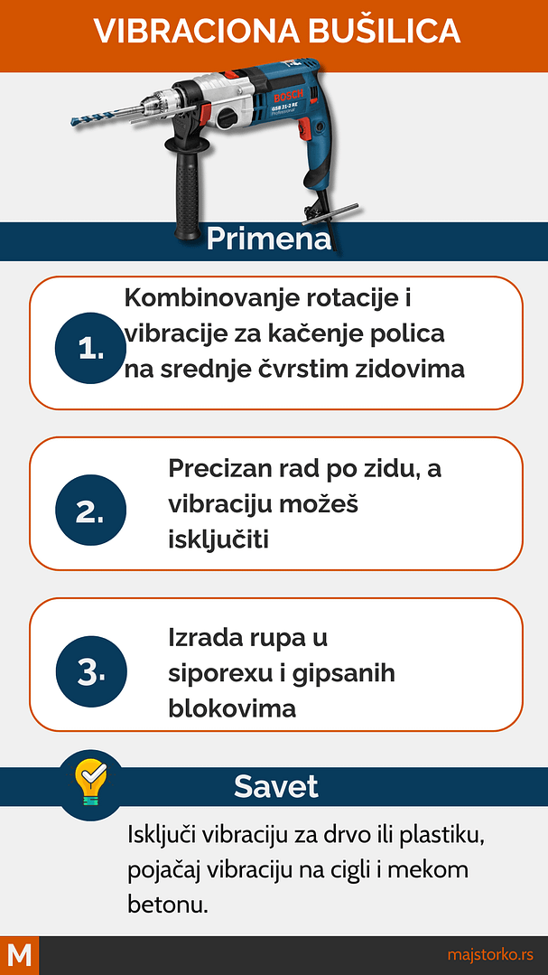 vibraciona bušilica