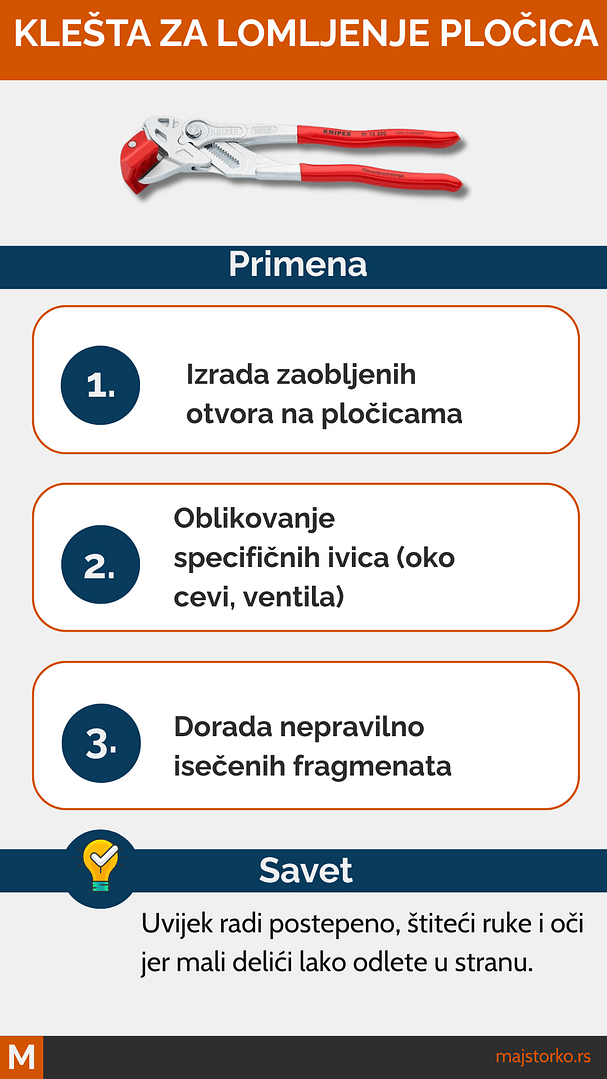 alati za keramičarske radove - klešta za lomljenje pločica