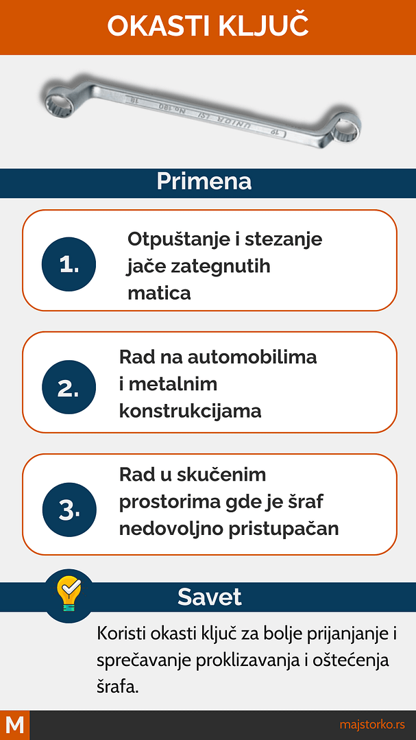 vrste ključeva - okasti ključ