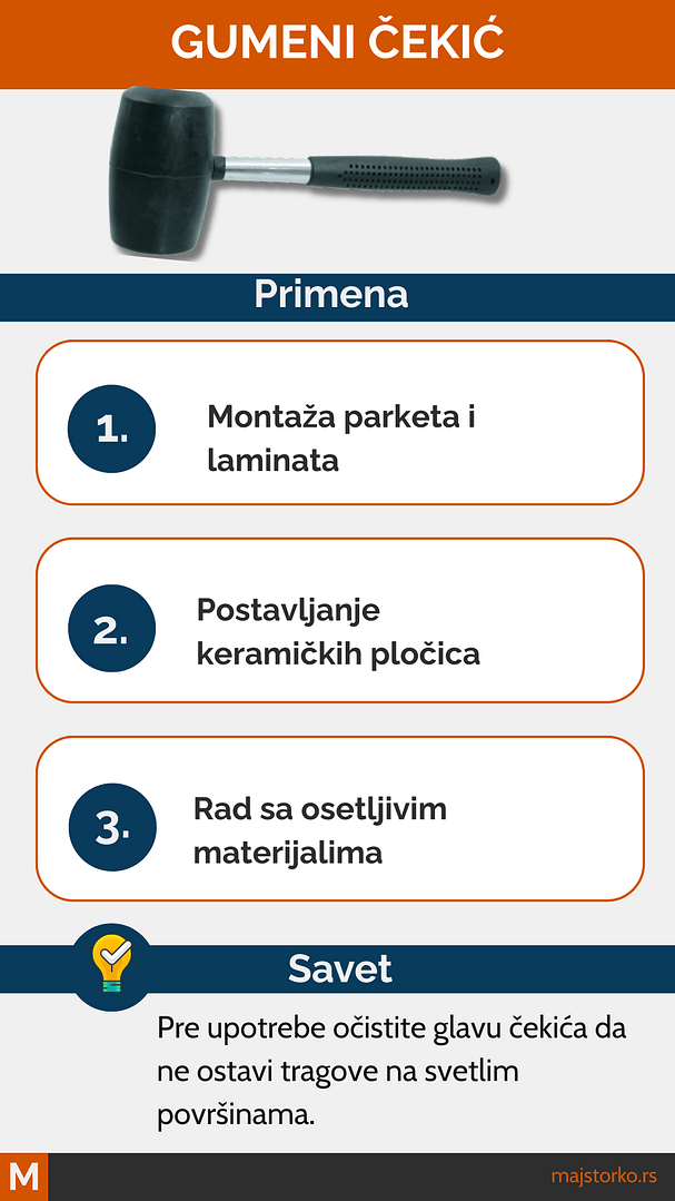 alat za kućne popravke - gumeni čekić za radove sa podovima i keramikom