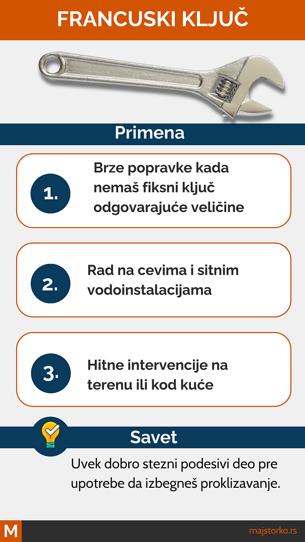 alati za rad sa šrafovima - francuski ključ