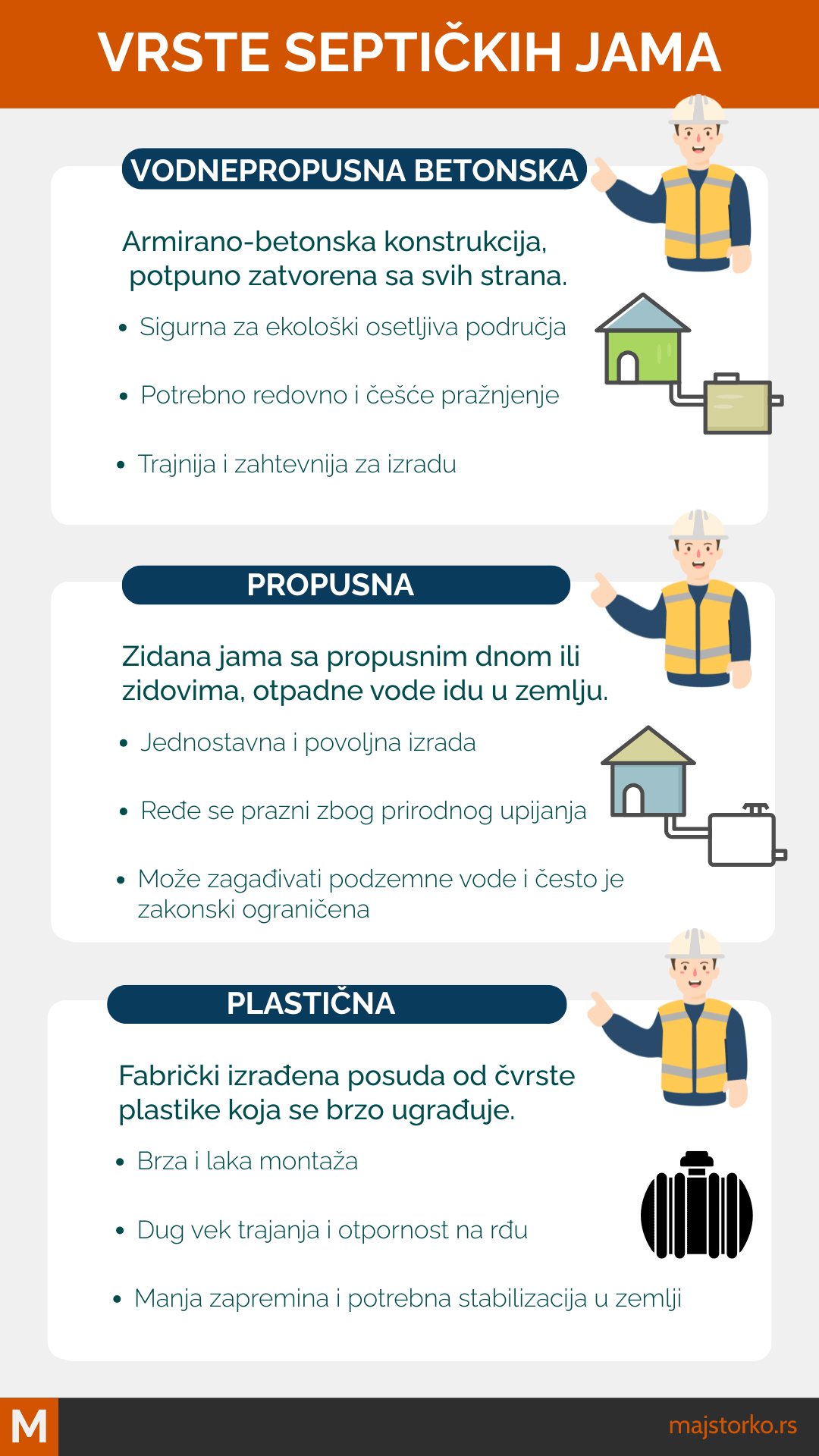 septička jama udaljenost od kuće - vrste septičkih jama